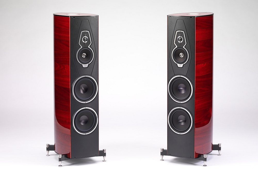 Sonus faber